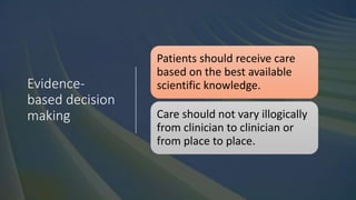 Evidence-
based decision
making
Patients should receive care
based on the best available
scientific knowledge.
Care should not vary illogically
from clinician to clinician or
from place to place.
 