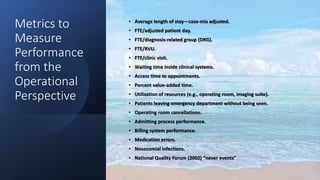 Metrics to
Measure
Performance
from the
Operational
Perspective
• Average length of stay—case-mix adjusted.
• FTE/adjusted patient day.
• FTE/diagnosis-related group (DRG).
• FTE/RVU.
• FTE/clinic visit.
• Waiting time inside clinical systems.
• Access time to appointments.
• Percent value-added time.
• Utilization of resources (e.g., operating room, imaging suite).
• Patients leaving emergency department without being seen.
• Operating room cancellations.
• Admitting process performance.
• Billing system performance.
• Medication errors.
• Nosocomial infections.
• National Quality Forum (2002) “never events”
 