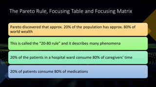 The Pareto Rule, Focusing Table and Focusing Matrix
Pareto discovered that approx. 20% of the population has approx. 80% of
world wealth
This is called the “20-80 rule” and it describes many phenomena
20% of the patients in a hospital ward consume 80% of caregivers’ time
20% of patients consume 80% of medications
 