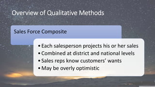 Overview of Qualitative Methods
Sales Force Composite
•Each salesperson projects his or her sales
•Combined at district and national levels
•Sales reps know customers’ wants
•May be overly optimistic
 
