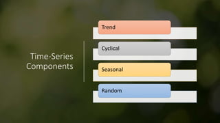 Time-Series
Components
Trend
Cyclical
Seasonal
Random
 