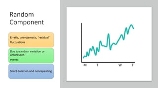 Random
Component
Erratic, unsystematic, ‘residual’
fluctuations
Due to random variation or
unforeseen
events
Short duration and nonrepeating
 
