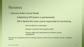 Reviews
• Harmony Public School Model:
Establishing OM System is quintessential
OM is behind the scene course responsible ...