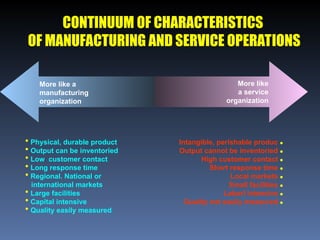 CONTINUUM OF CHARACTERISTICS
OF MANUFACTURING AND SERVICE OPERATIONS
More like
a service
organization
More like a
manufacturing
organization
 Physical, durable product
 Output can be inventoried
 Low customer contact
 Long response time
 Regional. National or
international markets
 Large facilities
 Capital intensive
 Quality easily measured
Intangible, perishable produc 
Output cannot be inventoried 
High customer contact 
Short response time 
Local markets 
Small facilities 
Laborl intensive 
Quality not easily measured 
 