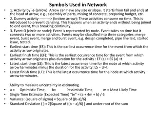 Symbols Used in Network
• 1. Activity by → (arrow): Arrow can have any size or slope. It starts from tail and ends at
the head of arrow, e.g., assembly of parts, mixing of concrete, preparing budget, etc.
• 2. Dummy activity ---------> (broken arrow): These activities consume no time. This is
introduced to prevent dangling. This happens when an activity ends without being joined
to end event, thus breaking continuity.
• 3. Event O (circle or node): Event is represented by node. Event takes no time but it
connects two or more activities. Events may be classified into three categories: merge
event, burst event, merge and burst event, e.g. design completed, pipe line laid, started
issue, tested.
• Earliest start time (ES): This is the earliest occurrence time for the event from which the
activity arrow originates.
• Earliest finish time (EF): This is the earliest occurrence time for the event from which
activity arrow originates plus duration for the activity : EF (a) = ES (a) +t
• Latest start time (LS): This is the latest occurrence time for the node at which activity
arrow terminates minus the duration for the activity: LS = LF-t
• Latest finish time (LF): This is the latest occurrence time for the node at which activity
arrow terminates.
Ability to measure uncertainty in estimating
• a = Optimistic Time, b= Pessimistic Time, m = Most Likely Time
• Single Time Estimate (Expected Time) “te” = (a + 4m + b) / 6
• Variance: (square of sigma) = Square of ((b-a)/6)
• Standard Deviation ( ) = Σ*Square of ,(b − a)/6- + and under root of the sum
 