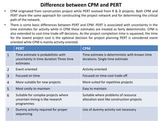 Difference between CPM and PERT
• CPM originated from construction project while PERT evolved from R & D projects. Both CPM and
PERT share the same approach for constructing the project network and for determining the critical
path of the network.
• There is some basic differences between PERT and CPM. PERT is associated with uncertainty in the
time estimates for activity while in CPM these estimates are treated as fairly deterministic. CPM is
also extended to cost-time trade-off decisions. As the project completion time is squeezed, the time
for the lowest project cost is the optional decision for project planning PERT is considered event
oriented while CPM is mainly activity oriented.
PERT CPM
1 Time estimate is probabilistic with
uncertainty in time duration Three time
estimates
Time estimate is deterministic with known time
durations. Single time estimate
2 Event oriented Activity oriented
3 Focused on time Focused on time-cost trade off
4 More suitable for new projects More suited for repetitive projects
5 Most costly to maintain Easy to maintain
6 Suitable for complex projects where
uncertain timing is like research
programmes
Suitable where problems of resource
allocation exist like construction projects
7 Dummy activity required for proper
sequencing
Use of dummy activity not necessary
 