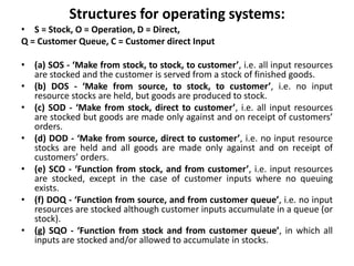 Structures for operating systems:
• S = Stock, O = Operation, D = Direct,
Q = Customer Queue, C = Customer direct Input
• (a) SOS - ‘Make from stock, to stock, to customer’, i.e. all input resources
are stocked and the customer is served from a stock of finished goods.
• (b) DOS - ‘Make from source, to stock, to customer’, i.e. no input
resource stocks are held, but goods are produced to stock.
• (c) SOD - ‘Make from stock, direct to customer’, i.e. all input resources
are stocked but goods are made only against and on receipt of customers’
orders.
• (d) DOD - ‘Make from source, direct to customer’, i.e. no input resource
stocks are held and all goods are made only against and on receipt of
customers’ orders.
• (e) SCO - ‘Function from stock, and from customer’, i.e. input resources
are stocked, except in the case of customer inputs where no queuing
exists.
• (f) DOQ - ‘Function from source, and from customer queue’, i.e. no input
resources are stocked although customer inputs accumulate in a queue (or
stock).
• (g) SQO - ‘Function from stock and from customer queue’, in which all
inputs are stocked and/or allowed to accumulate in stocks.
 