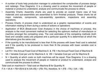 • A number of tools help production manager to understand the complexities of process design
and redesign. Flow Diagrams: It is a drawing used to analyse the movement of people or
material or product to understand, analyse and communicate the process to others.
• Assembly Charts: Assembly charts are used to provide an overall macro view of how
materials and sub-assemblies are assembled to form finished products. These charts list all
major materials, components, sub-assembly operations, inspections and assembly
operations.
• Process Charts: A process chart is understood as a graphic representation of events and
information relating to them during a series of actions or operations
• Application of BCA (Break-even Cost Analysis) in the choice of machines or process, this
analysis is the most convenient method for selecting the optimum method of manufacture or
machine amongst the competing ones. The cost estimates of the competing methods (both
fixed and variable costs) are prepared and a particular quantity N is determined at which the
alternatives give the same cost.
• If the quantity to be manufactured is less than N the process with lower fixed cost is selected
and if the quantity to be produced is more than N the process with lower variable cost is
selected.
• Let FA = the Annual Fixed Cost of Machine A & FB = the Annual Fixed Cost of Machine B
• VA = Variable Cost per unit for Machine A & VB = Variable Cost per unit for Machine B
• N = Quantity at which costs on both machines will be equal. Flow Diagrams: It is a drawing
used to analyse the movement of people or material or product to understand, analyse and
communicate the process to others.
Total cost on machine A = Total cost on Machine B for Quantity N
F A + VA.N = FB+VB.N & N (VA-VB) = (FB- FA), therefore, N = (FB – FA) / (VA – VB)
 