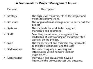 A Framework for Project Management Issues:
Element Description
• Strategy The high-level requirements of the project and
means to achieve them.
• Structure The organisational arrangement to carry out the
project
• Systems The methods for work to be designed
monitored and controlled.
• Staff Selection, recruitment, management and
leadership of staff working on the project staff
working on the project.
• Skills The management and technical tools available
to the project manager and the staff.
• Style/culture The underlying way of working and
interrelating within he work team or
organisation.
• Stakeholders Individuals and groups who have an
interest in the project process and outcome.
 