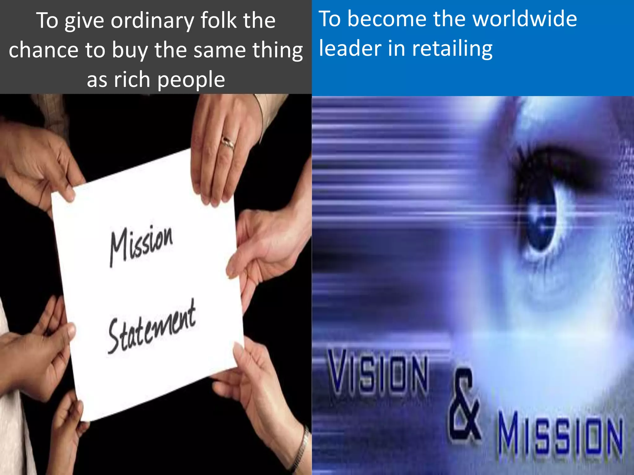 To give ordinary folk the
chance to buy the same thing
as rich people
To become the worldwide
leader in retailing
 