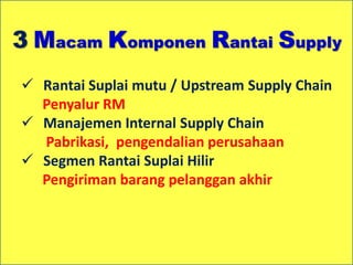 OPERATION MANAGEMENT FOR SUPPLY CHAIN SESI 2.pdf