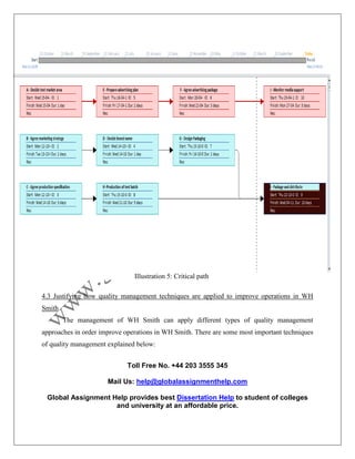 Toll Free No. +44 203 3555 345
Mail Us: help@globalassignmenthelp.com
Global Assignment Help provides best Dissertation Help to student of colleges
and university at an affordable price.
4.3 Justifying how quality management techniques are applied to improve operations in WH
Smith
The management of WH Smith can apply different types of quality management
approaches in order improve operations in WH Smith. There are some most important techniques
of quality management explained below:
Illustration 5: Critical path
 