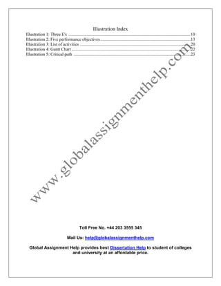 Toll Free No. +44 203 3555 345
Mail Us: help@globalassignmenthelp.com
Global Assignment Help provides best Dissertation Help to student of colleges
and university at an affordable price.
Illustration Index
Illustration 1: Three E's .................................................................................................................10
Illustration 2: Five performance objectives ...................................................................................13
Illustration 3: List of activities ......................................................................................................20
Illustration 4: Gantt Chart..............................................................................................................22
Illustration 5: Critical path ............................................................................................................23
 