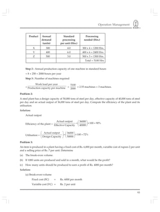 Operation Management
93
Product Annual Standard Processing
demand processing needed (Hrs.)
(units) per unit (Hrs.)
X 300 4.0 300 x 4 = 1200 Hrs.
Y 400 6.0 400 x 6 = 2400 Hrs.
Z 500 3.0 500 x 3 = 1500 Hrs.
Total = 5100 Hrs
Step 2 : Annual production capacity of one machine in standard hours
= 8 × 250 = 2000 hours per year
Step 3 : Number of machines required
=
Work load per year
Production capacity per machine =
5100
2000
= 2.55 machines = 3 machines.
Problem 2:
A steel plant has a design capacity of 50,000 tons of steel per day, effective capacity of 40,000 tons of steel
per day and an actual output of 36,000 tons of steel per day. Compute the efficiency of the plant and its
utilisation.
Solution:
Actual output
Efficiency of the plant =
Actual output 36000
100 90%
Effective Capacity 40000
⎛ ⎞
= × =⎜ ⎟
⎝ ⎠
Utilisation =
Actual output 36000
100 72%
Design Capacity 50000
⎛ ⎞ ⎛ ⎞
= × =⎜ ⎟ ⎜ ⎟
⎝ ⎠⎝ ⎠
Problem 3:
An item is produced in a plant having a fixed cost of Rs. 6,000 per month, variable cost of rupees 2 per unit
and a selling price of Rs. 7 per unit. Determine
(a) The break-even volume.
(b) If 1000 units are produced and sold in a month, what would be the profit?
(c) How many units should be produced to earn a profit of Rs. 4000 per month?
Solution:
(a) Break-even-volume
Fixed cost (FC) = Rs. 6000 per month
Variable cost (VC) = Rs. 2 per unit
 