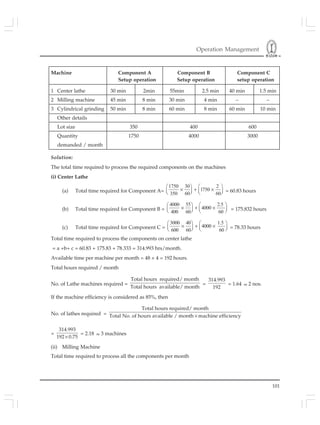 Operation Management
101
Machine Component A Component B Component C
Setup operation Setup operation setup operation
1 Center lathe 30 min 2min 55min 2.5 min 40 min 1.5 min
2 Milling machine 45 min 8 min 30 min 4 min – –
3 Cylindrical grinding 50 min 8 min 60 min 8 min 60 min 10 min
Other details
Lot size 350 400 600
Quantity 1750 4000 3000
demanded / month
Solution:
The total time required to process the required components on the machines
(i) Center Lathe
(a) Total time required for Component A=
1750 30 2
1750
350 60 60
⎛ ⎞ ⎛ ⎞
× + ×⎜ ⎟ ⎜ ⎟⎝ ⎠ ⎝ ⎠ = 60.83 hours
(b) Total time required for Component B =
4000 55 2.5
4000
400 60 60
⎛ ⎞ ⎛ ⎞
× + ×⎜ ⎟ ⎜ ⎟⎝ ⎠ ⎝ ⎠ = 175.832 hours
(c) Total time required for Component C =
3000 40 1.5
4000
600 60 60
⎛ ⎞ ⎛ ⎞
× + ×⎜ ⎟ ⎜ ⎟⎝ ⎠ ⎝ ⎠ = 78.33 hours
Total time required to process the components on center lathe
= a +b+ c = 60.83 + 175.83 + 78.333 = 314.993 hrs/month.
Available time per machine per month = 48 × 4 = 192 hours.
Total hours required / month
No. of Lathe machines required =
Total hours required/ month
Total hours available/ month
=
314.993
192
= 1.64 ≈ 2 nos.
If the machine efficiency is considered as 85%, then
No. of lathes required =
Total hours required/ month
Total No. of hours available / month machine efficiency×
=
314.993
192 0.75×
= 2.18 ≈ 3 machines
(ii) Milling Machine
Total time required to process all the components per month
 