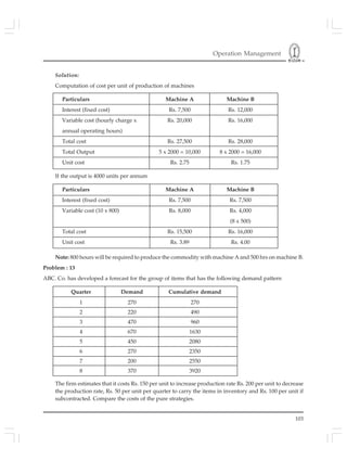 Operation Management
103
Solution:
Computation of cost per unit of production of machines
Particulars Machine A Machine B
Interest (fixed cost) Rs. 7,500 Rs. 12,000
Variable cost (hourly charge x Rs. 20,000 Rs. 16,000
annual operating hours)
Total cost Rs. 27,500 Rs. 28,000
Total Output 5 x 2000 = 10,000 8 x 2000 = 16,000
Unit cost Rs. 2.75 Rs. 1.75
If the output is 4000 units per annum
Particulars Machine A Machine B
Interest (fixed cost) Rs. 7,500 Rs. 7,500
Variable cost (10 x 800) Rs. 8,000 Rs. 4,000
(8 x 500)
Total cost Rs. 15,500 Rs. 16,000
Unit cost Rs. 3.89 Rs. 4.00
Note: 800 hours will be required to produce the commodity with machine A and 500 hrs on machine B.
Problem : 13
ABC. Co. has developed a forecast for the group of items that has the following demand pattern
Quarter Demand Cumulative demand
1 270 270
2 220 490
3 470 960
4 670 1630
5 450 2080
6 270 2350
7 200 2550
8 370 3920
The firm estimates that it costs Rs. 150 per unit to increase production rate Rs. 200 per unit to decrease
the production rate, Rs. 50 per unit per quarter to carry the items in inventory and Rs. 100 per unit if
subcontracted. Compare the costs of the pure strategies.
 