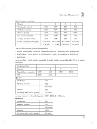 Operation Management
115
Cost of inventory carrying
Quarter 1 2 3 4
Opening (inventory) 1000 3000 2000 2000
Production–(units) 9000 9000 9000 9000
Demand–(units) 7000 10000 9000 10000
End inventory–(units) 3000 2000 2000 1000
Average inventory (units) 2000 2500 2000 1500
Cost of carrying inventory (Rs) 30×3×2000 30×3×2500 30×3×2000 30×3×1500
=1,80,000 =2,25,000 =1,80,000 = 1,35,000
The total relevant costs over the entire planing
= Regular time wage for year + O.T. + Costs of changeover + inventory cost + Backlog costs
= Rs.4,50,000×4 + 0 + Rs.30,000 + Rs. 1,80,000 + Rs.2,25,000 + Rs. 1,80,000 + Rs. 1,35,000 + 0
= Rs.25,50,000
Aggregate Plan 2 (Single shift for quarter I & II, double shift for quarter III and IV, O.T. to be used to
maximum)
Production Plan
Quarter 1 2 3 4
Regular time production 6000 6000 10500 10500
O.T. 2400 2400 – –
Quarter-I
Production 8400
Opening invetory 1000
9400 units
Demand 7000
Inventory at the end of quarter 2400 units
Average inventory at the end of quarter = (1000 + 2400) ÷2 = 1700 units.
Quarter-II
Production 8400
Opening invetory 2400
10800 units
Demand 10000
Inventory at the end of quarter 800 units
 