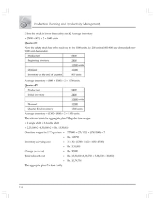 116
Production Planning and Productivity Management
[Here the stock is lower than safety stock] Average inventory
= (2400 + 800) ÷ 2 = 1600 units
Quarter-III
Now the safety stock has to be made up to the 1000 units, i.e. 200 units (1000-800) are demanded over
9000 unit demanded.
Production 8400
Beginning invetory 2400
10800 units
Demand 10000
Inventory at the end of quarter 800 units
Average inventory = (800 + 1300) ÷ 2 = 1050 units.
Quarter -IV
Production 8400
Initial invetory 2400
10800 units
Demand 10000
Quarter End inventory 1300 units
Average inventory = (1300+1800) ÷ 2 = 1550 units.
The relevant costs for aggregate plan-2 Regular time wages
= 2 single shift + 2 double shift
= 2,25,000×2+4,50,000×2 = Rs. 13,50,000
Overtime wages for 1st
2 quarters = 225000 × (25/100) × (150/100) × 2
= Rs. 168750
Inventory carrying cost = 3 × 30× (1700+ 1600+ 1050+1550)
= Rs. 5,31,000
Change over cost = Rs. 30000
Total relevant cost = Rs.(13,50,000+1,68,750 + 5,31,000 + 30,000)
= Rs. 20,79,750
The aggregate plan-2 is less costly.
 