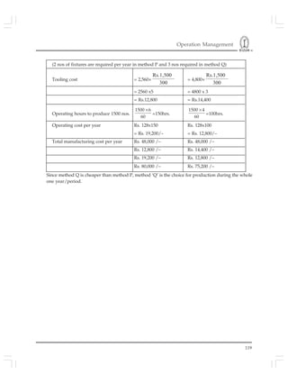 Operation Management
119
(2 nos of fixtures are required per year in method P and 3 nos required in method Q)
Tooling cost = 2,560×
300
Rs.1,500
= 4,800×
300
Rs.1,500
= 2560 x5 = 4800 x 3
= Rs.12,800 = Rs.14,400
Operating hours to produce 1500 nos.
1500 6
60
×
=150hrs.
1500 4
60
×
=100hrs.
Operating cost per year Rs. 128x150 Rs. 128x100
= Rs. 19,200/– = Rs. 12,800/–
Total manufacturing cost per year Rs. 48,000 /– Rs. 48,000 /–
Rs. 12,800 /– Rs. 14,400 /–
Rs. 19,200 /– Rs. 12,800 /–
Rs. 80,000 /– Rs. 75,200 /–
Since method Q is cheaper than method P, method ‘Q’ is the choice for production during the whole
one year/period.
 
