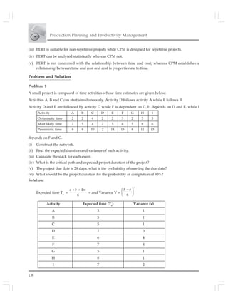 138
Production Planning and Productivity Management
(iii) PERT is suitable for non-repetitive projects while CPM is designed for repetitive projects.
(iv) PERT can be analysed statistically whereas CPM not.
(v) PERT is not concerned with the relationship between time and cost, whereas CPM establishes a
relationship between time and cost and cost is proportionate to time.
Problem and Solution
Problem: 1
A small project is composed of time activities whose time estimates are given below:
Activities A, B and C can start simultaneously. Activity D follows activity A while E follows B.
Activity D and E are followed by activity G while F is dependent on C, H depends on D and E, while I
depends on F and G.
(i) Construct the network.
(ii) Find the expected duration and variance of each activity.
(iii) Calculate the slack for each event.
(iv) What is the critical path and expected project duration of the project?
(v) The project due date is 28 days, what is the probability of meeting the due date?
(vi) What should be the project duration for the probability of completion of 95%?
Solution:
Expected time Te
=
4
6
+ +a b m
= and Variance V =
2
6
−⎛ ⎞
⎜ ⎟
⎝ ⎠
b a
Activity Expected time (Te
) Variance (v)
A 3 1
B 5 1
C 5 1
D 2 0
E 6 4
F 7 4
G 5 1
H 8 1
I 7 2
Activity A B C D E F G H I
Optimisctic time 2 2 4 2 2 3 2 5 3
Most likely time 2 5 4 2 5 6 5 8 6
Pessimistic time 8 8 10 2 14 15 8 11 15
 