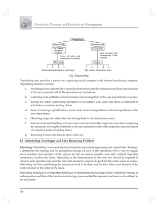 140
Production Planning and Productivity Management
Fig. Dispatching
Dispatching also provides a means for comparing actual progress with planned production progress.
Dispatching functions include:
a. Providing for movement of raw materials from stores to the first operation and from one operation
to the next operation till all the operations are carried out.
b. Collecting tools and fixtures from tool stores and issuing them to the user department or workers.
c. Issuing job orders authorizing operations in accordance with dates and times as indicated in
schedules or machine loading charts.
d. Issue of drawings, specifications, route cards, material requisitions and tool requisitions to the
user department.
e. Obtaining inspection schedules and issuing them to the inspection section.
f. Internal materials handling and movement of materials to the inspection area after completing
the operation, moving the materials to the next operation centre after inspection and movement
of completed parts to holding stores.
g. Returning fixtures and tools to stores after use.
2.8 Scheduling Technique and Line Balancing Problem
Scheduling: ‘Scheduling’ is the next important function of production planning and control after ‘Routing’.
It determines the starting and the completion timings for each of the operations with a view to engage
every machine and operator of the system for the maximum possible time and; without imposing
unnecessary burden over them. Scheduling is the determination of the time that should be inquired to
perform each operation and also the time that should be required to perform the entire series as routed.
Scheduling involves establishing the amount of work to be done and the time when each element of the
work will start or the order of the work.
Scheduling technique is an important technique of determining the starting and the completion timings of
each operation and that of the total manufacturing process so that the man and machines can be utilised to
the maximum.
Dispatching
Centralised Decentralised
Ex. ForemanEx. Central
Despatch
Section
M/c. Shop Worker
Issue of order and
Instruction to foreman
Issue of orders and
Insuruction from
foreman
(Foreman Implacement in each shop) (No. central Instructions here)
 