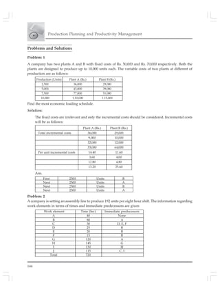 144
Production Planning and Productivity Management
Problems and Solutions
Problem: 1
A company has two plants A and B with fixed costs of Rs. 50,000 and Rs. 70,000 respectively. Both the
plants are designed to produce up to 10,000 units each. The variable costs of two plants at different of
production are as follows:
Production (Units) Plant A (Rs.) Plant B (Rs.)
2,500 36,000 29,000
5,000 45,000 39,000
7,500 77,000 51,000
10,000 1,10,000 1,15,000
Find the most economic loading schedule.
Solution:
The fixed costs are irrelevant and only the incremental costs should be considered. Incremental costs
will be as follows:
Plant A (Rs.) Plant B (Rs.)
Total incremental costs 36,000 29,000
9,000 10,000
32,000 12,000
33,000 64,000
Per unit incremental costs 14.40 11.60
3.60 4.00
12.80 4.80
13.20 25.60
Ans.
First 2500 Units B
Next 2500 Units A
Next 2500 Units B
Next 2500 Units A
Problem: 2
A company is setting an assembly line to produce 192 units per eight hour shift. The information regarding
work elements in terms of times and immediate predecessors are given
Work element Time (Sec) Immediate predecessors
A 40 None
B 80 A
C 30 D, E, F
D 25 B
E 20 B
F 15 B
G 120 A
H 145 G
I 130 H
J 115 C, I
Total 720
 