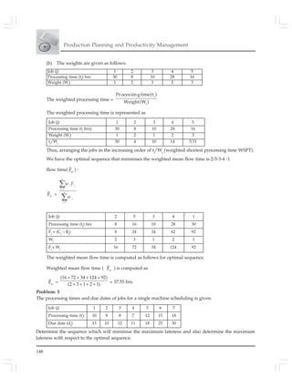 148
Production Planning and Productivity Management
(b) The weights are given as follows:
Job (j) 1 2 3 4 5
Processing time (tj
) hrs 30 8 10 28 16
Weight (Wj
) 1 2 1 2 3
Job (j) 1 2 3 4 5
Processing time (tj
hrs) 30 8 10 28 16
Weight (Wj
) 1 2 1 2 3
tj
/Wj
30 4 10 14 5.31
Job (j) 2 5 3 4 1
Processing time (tj
) hrs 8 16 10 28 30
Fj
= (Cj
– Rj
) 8 24 34 62 92
Wj
2 3 1 2 1
Fj
x Wj
16 72 34 124 92
The weighted processing time =
j
J
Processing time(t )
Weight(W )
The weighted processing time is represented as
Thus, arranging the jobs in the increasing order of tj
/Wj
(weighted shortest processing time WSPT).
We have the optimal sequence that minimises the weighted mean flow time is 2-5-3-4 -1
flow time( wF ) :
wF =
∑
∑
n
j j
j=1
n
j
j=1
w F
w
The weighted mean flow time is computed as follows for optimal sequence.
Weighted mean flow time ( wF ) is computed as
wF =
(16 72 34 124 92)
(2 3 1 2 1)
+ + + +
+ + + +
= 37.55 hrs.
Problem: 5
The processing times and due dates of jobs for a single machine scheduling is given.
Determine the sequence which will minimise the maximum lateness and also determine the maximum
lateness with respect to the optimal sequence.
Job (j) 1 2 3 4 5 6 7
Processing time (tj
) 10 8 8 7 12 15 18
Due date (dj
) 15 10 12 11 18 25 30
 
