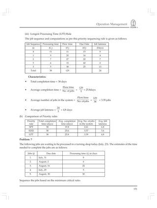 Operation Management
151
(iii) Longest Processing Time (LPT) Rule
The job sequence and computations as per this priority sequencing rule is given as follows:
Job Sequence Processing time Flow time Due Date Job lateness
(j) (Cj
) (Fj
) (Dj
) (Days)
4 11 11 15 0
1 9 20 16 4
2 7 27 20 7
5 6 33 40 0
3 5 38 25 13
Total 38 129 24
Characteristics:
• Total completion time = 38 days
• Average completion time =
Flowtime
No. of jobs =
129
5
= 25.8days
• Average number of jobs in the system =
Flowtime
No. of jobs =
129
38
= 3.39 jobs
• Average job lateness =
24
5
= 4.8 days
(b) Comparison of Priority rules
Problem: 7
The following jobs are waiting to be processed in a turning shop today (July, 23). The estimates of the time
needed to complete the jobs are as follows:
Jobs (j) Due date Processing time (tj
) in days
1. July, 31 9
2. August, 2 6
3. August, 16 24
4. July, 29 5
5. August, 30 30
Sequence the jobs based on the minimum critical ratio.
Priority Total completion Avg. completion Avg. No. of jobs Avg. Job
rule time (days) time (days) in the system lateness
SPT 38 19.8 2.61 6.8
EDD 38 25.6 3.37 3.6
LPT 38 25.8 3.39 4.8
 