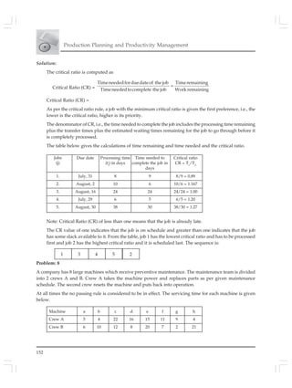 152
Production Planning and Productivity Management
Solution:
The critical ratio is computed as
Critical Ratio (CR) =
Timeneededforduedateof the job Timeremaining
Timeneededtocomplete the job Workremaining
=
Critical Ratio (CR) =
As per the critical ratio rule, a job with the minimum critical ratio is given the first preference, i.e., the
lower is the critical ratio, higher is its priority.
The denominator of CR, i.e., the time needed to complete the job includes the processing time remaining
plus the transfer times plus the estimated waiting times remaining for the job to go through before it
is completely processed.
The table below gives the calculations of time remaining and time needed and the critical ratio.
Jobs Due date Processing time Time needed to Critical ratio
(j) (tj
) in days complete the job in CR = Tr
/Tn
days
1. July, 31 8 9 8/9 = 0.89
2. August, 2 10 6 10/6 = 1.167
3. August, 16 24 24 24/24 = 1.00
4. July, 29 6 5 6/5 = 1.20
5. August, 30 38 30 38/30 = 1.27
Note: Critical Ratio (CR) of less than one means that the job is already late.
The CR value of one indicates that the job is on schedule and greater than one indicates that the job
has some slack available to it. From the table, job 1 has the lowest critical ratio and has to be processed
first and job 2 has the highest critical ratio and it is scheduled last. The sequence is:
1 3 4 5 2
Problem: 8
A company has 8 large machines which receive preventive maintenance. The maintenance team is divided
into 2 crews A and B. Crew A takes the machine power and replaces parts as per given maintenance
schedule. The second crew resets the machine and puts back into operation.
At all times the no passing rule is considered to be in effect. The servicing time for each machine is given
below.
Machine a b c d e f g h
Crew A 5 4 22 16 15 11 9 4
Crew B 6 10 12 8 20 7 2 21
 