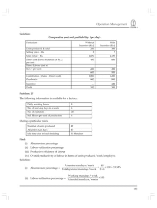 Operation Management
193
Solution:
Comparative cost and profitability: (per day)
Particulars Without With
Incentive (Rs.) Incentive (Rs.)
Units produced & sold 200 300
Selling price – Rs. 8 7
Sales value – Rs. 1,600 2.100
Direct cost: Direct Materials at Rs. 2 400 600
per unit
Direct Labour cost at
Rs.1/- per unit 200 300
600 900
Contribution : (Sales - Direct cost) 1,000 1,200
Overheads 800 800
Incentive __ 100
Profit 200 300
Daily working hours 8
No. of working days in a week 6
No. of operators 20
Std. Hours per unit of production 4
Number of units produced 48
Absentee man days 40
Idle time due to load shedding 30 Mandays
Problem: 27
The following information is available for a factory:
During a particular week
Find:
(i) Absenteeism percentage
(ii) Labour utilisation percentage
(iii) Productive efficiency of labour
(iv) Overall productivity of labour in terms of units produced/week/employee.
Solution:
(i) Absenteeism percentage =
Absenteemandays/ week 40
100 33.33%
Totaloperatormandays/week 2 6
= × =
×
(ii) Labour utilisation percentage =
Working mandays/ week
100
Attendedmandays/weeks
×
 