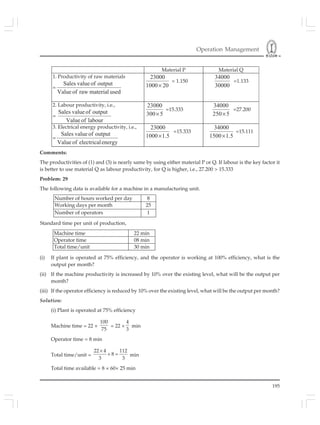 Operation Management
195
Comments:
The productivities of (1) and (3) is nearly same by using either material P or Q. If labour is the key factor it
is better to use material Q as labour productivity, for Q is higher, i.e., 27.200 > 15.333
Problem: 29
The following data is available for a machine in a manufacturing unit.
Material P Material Q
1. Productivity of raw materials
=
usedmaterialrawofValue
outputofvalueSales 201000
23000
×
= 1.150
30000
34000
=1.133
2. Labour productivity, i.e.,
=
labourofValue
outputofvalueSales 5300
23000
×
=15.333
5250
34000
×
=27.200
3. Electrical energy productivity, i.e.,
=
energyelectricalofValue
outputofvalueSales 5.11000
23000
×
=15.333
5.11500
34000
×
=15.111
Number of hours worked per day 8
Working days per month 25
Number of operators 1
Machine time 22 min
Operator time 08 min
Total time/unit 30 min
Standard time per unit of production,
(i) If plant is operated at 75% efficiency, and the operator is working at 100% efficiency, what is the
output per month?
(ii) If the machine productivity is increased by 10% over the existing level, what will be the output per
month?
(iii) If the operator efficiency is reduced by 10% over the existing level, what will be the output per month?
Solution:
(i) Plant is operated at 75% efficiency
Machine time = 22 ×
100
75
= 22 ×
4
3
min
Operator time = 8 min
Total time/unit =
22 4 112
8
3 3
×
+ = min
Total time available = 8 × 60× 25 min
 