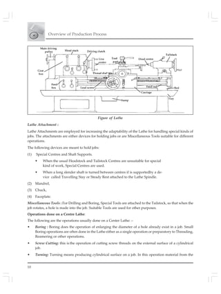Overview of Production Process
10
Figure of Lathe
Lathe Attachment :
Lathe Attachments are employed for increasing the adaptability of the Lathe for handling special kinds of
jobs. The attachments are either devices for holding jobs or are Miscellaneous Tools suitable for different
operations.
The following devices are meant to hold jobs:
(1) Special Centres and Shaft Supports.
• When the usual Headstock and Tailstock Centres are unsuitable for special
kind of work, Special Centres are used.
• When a long slender shaft is turned between centres if is supportedby a de-
vice called Travelling Stay or Steady Rest attached to the Lathe Spindle.
(2) Mandrel,
(3) Chuck,
(4) Faceplate.
Miscellaneous Tools : For Drilling and Boring, Special Tools are attached to the Tailstock, so that when the
job rotates, a hole is made into the job. Suitable Tools are used for other purposes.
Operations done on a Centre Lathe:
The following are the operations usually done on a Center Lathe: –
• Boring : Boring does the operation of enlarging the diameter of a hole already exist in a job. Small
Boring operations are often done in the Lathe either as a single operation or preparatory to Threading,
Reamering or other operations.
• Screw Cutting: this is the operation of cutting screw threads on the external surface of a cylindrical
job.
• Turning: Turning means producing cylindrical surface on a job. In this operation material from the
 