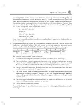 Operation Management
235
variable represents costless process whose function is to ‘use up’ otherwise unused capacity, say
machine time or warehouse capacity. Effectually, the slack variable represents unused capacity, and
it will be zero, only if production facilities or capacities are fully utilised. In each constrained equation,
the variables used in other equations are also introduced but with zero coefficients. The same slack
variables are also introduced in the objectives function but by the time it is maximum, all their coefficient
will be zero. The equation can be developed as follows:
Z = 30X + 20Y + 0S1
+0S2;
Subject to:
10X + 6Y + 1S1
+ 0S2
=1000
5X + 4Y +0S1
+1S2
= 600
Here, S1
and S2
are slack variables (unused time on machine 1 and 2 respectively). Slack variables are
always non-negative.
3. Developing initial simplex tableau.We can now set out this whole problem in a simplex tableau and
read it for a basic feasible solution. This table consists of rows and columns of figures and is also
known a simplex matrix. Each table has the following columnwise heading from left to right:
(i) (ii) (iii) (iv) (v) (vi)
Unit profit
(Cj)
Basis or
programme
Quantity or
Constant
Slack
Variables
Real Variables Ratio
The following entries are made in each column as:
(i) The first column (unit-profit column) has zero entry in each row in the initial stage.
(ii) The second column (basis or programme column) shows the first feasible solution and contains
various slack or artificial variables from top to bottom. The first feasible solution consists of
those slack or artificial variables for which the corresponding column is an identity vector.
(iii) The third column (the quantity or constant column) will have the constant right hand side value
of each constrained equation in the respective row.
(iv) The fourth column (slack variables column shall have the respective coefficients of the given
slack variables in different constrained equations for each row. These coefficients will be either 1
or 0 depending whether the slack variables of the column appears in the corresponding constraint
equation or not.
(v) The fifth column (real variables column) shall have the respective coefficients of the given real
variables in different constraint equations for each row.
(vi) The six and last column (ratio column).
Now with the help of the given illustration, we can prepare the initial simplex tableau, illustrating the
above steps:
 