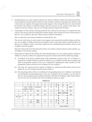 Operation Management
237
5. Examining base row values. Examine all base row values in Tableau I. If they (all values) are positive,
it is the optimum solution and the solution can be read from constant and programme columns. If all
values (Zj
-Cj
) are negative, the largest numerically negative value among the base row values should
be searched. The column in which the largest value lies is known as key column. In the above case,
column 4 is the key column. And now we should proceed to step (6) and (7) below.
6. Computation of ratio column. Having located the key column, the next step is to compute the ratio
column. This may be done by dividing the constant column value of each row by key column entry of
that row. So, in Tableau I, the ratio column comes to 1000/10 and 600/5.
Now examine the ratio-column of tableau to locate the key row.
The row for which entry in ratio column is non-negative and numerically smallest is taken as the key
row. For example, in Tableau I the least non-negative entry in the ratio column is 100 hence Row I is
the key row. Negative values in the ratio column are not considered because solution values of real
variables cannot be negative.
The entry lying in the cell at the intersection of key row and key column is known as key number, e.g.,
in Tableau I, 10 is the key number.
7. Preparation of Tableau II and Tableau III. After identifying key row, key column and key number in
Tableau I in step (6), Tableau II is prepared having some columns but with the following changes :
(i) In Tableau II, the slack variables lying in the programme column of key row of tableau I is
replaced by variable of the key column in tableau I, e.g., in tableau II of the above example, the
entry in programme column of key row is obtained by replacing the slack variable S1
in the
programme column of the key row in tableau I by the variable Y.
(ii) The value of Cj
lying in the key column of Tableau I is entered in profit column of key row in
tableau II, e.g., 30 is written in profit column of Row I.
(iii) The remaining entries of the row in tableau II corresponding to key row in tableau I are obtained
by dividing the corresponding entries of key row in tableau I by key number, e.g., the entry in
first row and constant column of tableau II shall be 100 (100/10). Similarly, other entries in Row;
I are (1/10, 0/10, 10/10 and 6/10). Now the tableau II will be as under:
Tableau II
j 1 2 3 4 5 6
Cj 0 0 0 30 20
Unit
profit
Progr-
amme
Constant S1 S2 X Y Ratio
1 30 X 100 0.5 0 1 0.6 167
key number
2 0 S2 100 -0.5 1 0 1 100
Key row
Zj 3000 3 0 30 18
Zj-Cj 3000 3 0 0 -2
Key column
 