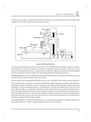 Operation Management
13
whereas the work piece is rigidly fitted on the work table with a reciprocating motion. The length of the
workpiece is more than 1 metre and are normally massive.
Figure of Plaining Machines
The main parts of the machine are bed, work table, cross slide pillars and tool holders as shown in figure.
Tool holders, (for at least two tools) are mounted on cross beam and have provision to slide up or down
along two vertical pillars fixed on two sides of the bed. After first setting, this cross beam is firmly clamped
and then during operation the clapper box containing tool holders slide to give the feed.
Slotting Machines: are used for machining vertical or inclined flat surfaces, making holes with sharp corners
and tapered holes and for cutting T-slots and V-ways.
For mass production, Single-purpose Machines may be used in addition to the machines mentioned above.
This is another type of a machine to produce machined fiat surface like shaper and planer. The difference
with shaper or planer is that slotter makes vertical surface machining whereas the others produce horizontal
machining. As such it is sometime called as “vertical shaper”, since the ram holding the tool moves up and
down. Base and pillar is a composite L-shaped cast structure, the pillar having a vertical machined way for
the reciprocating movement of the ram. The work piece is held firm on a round table with saddle which is
fitted on a horizontal bed. The round table is suitable for adjustment for the movements at right angles in
horizontal plane and can also rotate about the vertical axis. The movement of the job gives the desired feed
whereas movement of ram produces cutting.
The slotting machine is suitable for making keyways on inside surface of the bore of a pulley or gear or on
the outside surface of a round. A typical shaping machine is shown in figure.
 