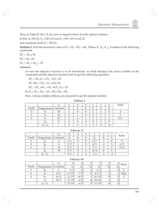 Operation Management
241
Thus, in Table IV all Cj
-Zj
are zero or negative hence it is the optimal solution.
In this, X1
=89/41; X2
=150/123 and X3
=930 /615 or 62/41
and maximum profit Z = 765/41
Problem 2. Find the maximum value of Z = 3X1
+ 5X2
+ 4X3
. Where X1
, X2
, X3 ≥ 0 subject lo the following
constraints.
2X1
+ 3X2
< 18
2X2
+ 5X3
<18
3X1
+ 2X2
+ 4X3
< 25
Solution:
As here the objective function is to be maximised, we shall introduce the slack variables in the
constraints and the objective function and we get the following equations:
2X1
+ 3X2
+S1
+ 0.S2
+ 0.S3
=18
2X2
+5X3
+ 0.SI
+ S2
+ 0.S3
=18
3X1
+ 2X2
+4X3
+ 0.S1
+0.S2
+S3
= 25
So, Z = 3X1
+ 5X2
+ 4X3
+0S1
+ 0S2
+ 0S2
Now, various simplex tableaus are prepared to get the optimal solution.
Tableau I
Cj 0 0 0 3 5 4
Profit Programme Constant S1 S2 S3 X1 X2 X3
Ratio
0 S1 18 1 0 0 2 3 0 6
0 S2 18 0 1 0 0 2 5 9
0 S3 25 0 0 1 3 2 4 12.5
Zj 0 0 0 0 0 0 0
Zj – Cj — 0 0 0 –3 –5 –4
Tableau II
Cj 0 0 0 3 5 3
Profit Programme Constant S1 S2 S3 X1 X2 X3
Ratio
5 X2 6 1/3 0 0 2/3 1 0
0 S2 6 -2/3 1 0 4/3 0 5 6/5
0 S3 13 -2/3 0 1 5/3 0 4 13/4
Zj 30 5/3 0 0 10/3 0 0
Zj – Cj - 5/3 0 0 1/3 0 -4
Tableau III
Cj 0 0 0 3 5 4
Profit Programme Constant S1 S2 S3 X1 X2 X3
Ratio
5 X2 6 1/3 0 0 2/3 1 0 9
4 X3 6/5 -2/15 1/5 0 -4/15 0 1 Neg.
0 S3 41/5 -2/15 -4/5 1 41/15 0 0 3
Zj 74/5 17/15 4/5 0 34/15 5 4
Zj – Cj – 17/15 4/5 0 11/15 0 0
α
 