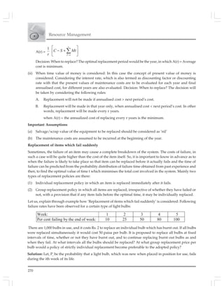 270
Resource Management
A(r) =
r
1
⎥
⎦
⎤
⎢
⎣
⎡
+− ∑=
r
T
MtSC
1
Decision: When to replace? The optimal replacement period would be the year, in which A(r) = Average
cost is minimum.
(ii) When time value of money is considered: In this case the concept of present value of money is
considered. Considering the interest rate, which is also termed as discounting factor or discounting
rate with that the present values of maintenance costs are to be evaluated for each year and final
annualised cost, for different years are also evaluated. Decision: When to replace? The decision will
be taken by considering the following rules:
A. Replacement will not be made if annualised cost > next period’s cost.
B. Replacement will be made in that year only, when annualised cost < next period’s cost. In other
words, replacement will be made every r years.
when A(r) = the annualized cost of replacing every r years is the minimum.
Important Assumptions
(a) Salvage/scrap value of the equipment to be replaced should be considered as ‘nil’
(b) The maintenance costs are assumed to be incurred at the beginning of the year.
Replacement of items which fail suddenly
Sometimes, the failure of an item may cause a complete breakdown of the system. The costs of failure, in
such a case will be quite higher than the cost of the item itself. So, it is important to know in advance as to
when the failure is likely to take place so that item can be replaced before it actually fails and the time of
failure can be predicted from the probability distribution of failure time obtained from past experience and
then, to find the optimal value of time t which minimises the total cost involved in the system. Mainly two
types of replacement policies are there:
(1) Individual replacement policy in which an item is replaced immediately after it fails.
(2) Group replacement policy in which all items are replaced, irrespective of whether they have failed or
not, with a provision that if any item fails before the optimal time, it may be individually replaced.
Let us, explain through example how ‘Replacement of items which fail suddenly’ is considered: Following
failure rates have been observed for a certain type of light bulbs:
Week: 1 2 3 4 5
Per cent failing by the end of week: 10 25 50 80 100
There are 1,000 bulbs in use, and it costs Rs. 2 to replace an individual bulb which has burnt out. If all bulbs
were replaced simultaneously it would cost 50 paisa per bulb. It is proposed to replace all bulbs at fixed
intervals of time, whether or not they have burnt out, and to continue replacing burnt out bulbs as and
when they fail. At what intervals all the bulbs should be replaced? At what group replacement price per
bulb would a policy of strictly individual replacement become preferable to the adopted policy?
Solution: Let, Pi
be the probability that a light bulb, which was new when placed in position for use, fails
during the ith week of its life.
 
