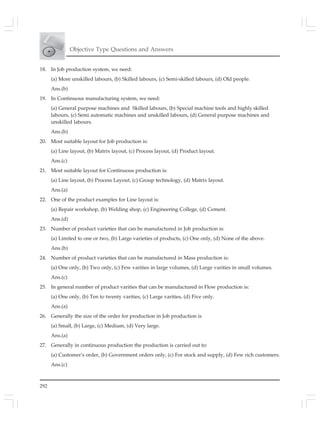 292
Objective Type Questions and Answers
18. In Job production system, we need:
(a) More unskilled labours, (b) Skilled labours, (c) Semi-skilled labours, (d) Old people.
Ans.(b)
19. In Continuous manufacturing system, we need:
(a) General purpose machines and Skilled labours, (b) Special machine tools and highly skilled
labours, (c) Semi automatic machines and unskilled labours, (d) General purpose machines and
unskilled labours.
Ans.(b)
20. Most suitable layout for Job production is:
(a) Line layout, (b) Matrix layout, (c) Process layout, (d) Product layout.
Ans.(c)
21. Most suitable layout for Continuous production is:
(a) Line layout, (b) Process Layout, (c) Group technology, (d) Matrix layout.
Ans.(a)
22. One of the product examples for Line layout is:
(a) Repair workshop, (b) Welding shop, (c) Engineering College, (d) Cement.
Ans.(d)
23. Number of product varieties that can be manufactured in Job production is:
(a) Limited to one or two, (b) Large varieties of products, (c) One only, (d) None of the above.
Ans.(b)
24. Number of product varieties that can be manufactured in Mass production is:
(a) One only, (b) Two only, (c) Few varities in large volumes, (d) Large varities in small volumes.
Ans.(c)
25. In general number of product varities that can be manufactured in Flow production is:
(a) One only, (b) Ten to twenty varities, (c) Large varities, (d) Five only.
Ans.(a)
26. Generally the size of the order for production in Job production is
(a) Small, (b) Large, (c) Medium, (d) Very large.
Ans.(a)
27. Generally in continuous production the production is carried out to:
(a) Customer’s order, (b) Government orders only, (c) For stock and supply, (d) Few rich customers.
Ans.(c)
 
