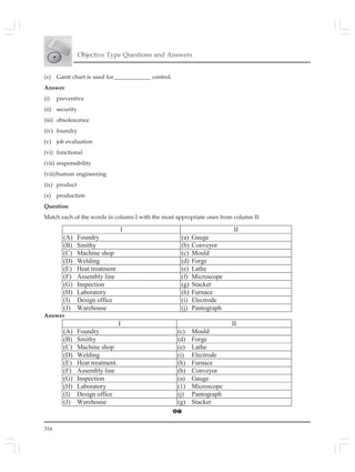 316
Objective Type Questions and Answers
I II
(A) Foundry (a) Gauge
(B) Smithy (b) Conveyor
(C) Machine shop (c) Mould
(D) Welding (d) Forge
(E) Heat treatment (e) Lathe
(F) Assembly line (f) Microscope
(G) Inspection (g) Stacker
(H) Laboratory (h) Furnace
(I) Design office (i) Electrode
(J) Warehouse (j) Pantograph
Answer
I II
(A) Foundry (c) Mould
(B) Smithy (d) Forge
(C) Machine shop (e) Lathe
(D) Welding (i) Electrode
(E) Heat treatment. (h) Furnace
(F) Assembly line (b) Conveyor
(G) Inspection (a) Gauge
(H) Laboratory (1) Microscope
(I) Design office (j) Pantograph
(J) Warehouse (g) Stacker
(x) Gantt chart is used for_____________ control.
Answer
(i) preventive
(ii) security
(iii) obsolescence
(iv) foundry
(v) job evaluation
(vi) functional
(vii) responsibility
(viii)human engineering
(ix) product
(x) production
Question
Match each of the words in column I with the most appropriate ones from column II:
➏➐
Answer
 