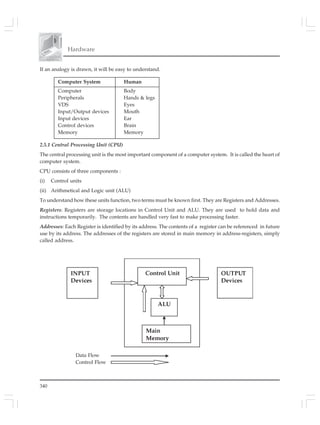 340
Hardware
If an analogy is drawn, it will be easy to understand.
Computer System Human
Computer Body
Peripherals Hands & legs
VDS Eyes
Input/Output devices Mouth
Input devices Ear
Control devices Brain
Memory Memory
2.5.1 Central Processing Unit (CPU)
The central processing unit is the most important component of a computer system. It is called the heart of
computer system.
CPU consists of three components :
(i) Control units
(ii) Arithmetical and Logic unit (ALU)
To understand how these units function, two terms must be known first. They are Registers and Addresses.
Registers: Registers are storage locations in Control Unit and ALU. They are used to hold data and
instructions temporarily. The contents are handled very fast to make processing faster.
Addresses: Each Register is identified by its address. The contents of a register can be referenced in future
use by its address. The addresses of the registers are stored in main memory in address-registers, simply
called address.
Data Flow
Control Flow
 