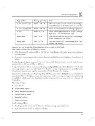 Information System
351
Type of Tape Storage Capacity Uses
½ inch steamer tape 40 MB – 100 MB These are used in vacuum column or steamer tape
drive. Drives are costly but the tapes are no costly.
½ inch cartridge tape 60 MB – 600 MB Tapes are cheap and used in cartridge tape drive.
¼ inch 40 MB to 5 GB Tapes are cheaper and used in ¼ inch cartridge
tape drive. Data transfer rate is high.
8-mm tapes 1 GB – 5 GB They are used is 8-mm helical-scan cartridge tape
drive. Data transfer rate is slow.
4-mm DAT 2 GB – 24 GB They are used in DAT cartridge tape drive. Data
transfer rate is slow.
Magnetic tape can be coded in different formats. i) Seven track ii) Nine Track.
Nine track is preferable for the following reasons:
i) 8-bit character code such as ASCII or EBCDIC and parity bits provides better accuracy in reading or
writing of tape.
ii) It can store pure numerical data in packed decimal format i.e two numeric digits are in one column of
a tape.
Density of magnetic tape is measured in terms of bits per inch (bpi) or character per inch (cpi). Common
tape densities are 800 bpi, 1600 bpi or 6250 cpi.
To separate one record from another record, inter record gap (IRG) is maintained in a tape.In fact, inter
record gap occupies a good amount of space. To reduce the wastage of space, records are created in blocks
whereby some records taken together are recorded as block. This saves lot of space.
There are two marks on the tape. Beginning of tape (BOT) and end of tape (EOT). Header and trailer levels
are maintained for verifying the accuracy and compactness of file processing. A file protection plastic ring
is available is called read/write ring. Removing the ring means in read only mode i.e. writing is not
permissible.
Advantage of Tape :
• Cost effective
• Huge storage capacity
• Easily stored in data library
• Durable back-up media
• Reusable medium
• Fast input/output
Disadvantages of Tape:
• Reading a specific record is to be done by a time consuming sequential process.
• Data transmission is slow in comparison to disk.
 