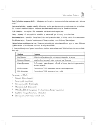 Information System
401
Data Definition Language ( DDL) – A language having sets of statements to define, maintain and a schema
object.
Data Manipulation Language ( DML) - A language having sets of statements to manipulate data in database.
For example, insertion, deletion, updation of rows in a table and query on data from database.
DML compiler – It compiles DML statements into an application program.
Query Language - A language which enables an user to ask specific query to the database.
Report Generator – It enables the users to design and generate reports including graphical representation.
File Management – System of maintenance of data according to the design of the database.
Authorization to database Access – Database Administrator authorises different types of users different
types of access to the database to control security of database.
A Database Management System has different modules which takes care of different functions of a database.
They are :
Module Function
File Manager Allocation of space on disk storage and store data structure
Database Manager Interface between application programs and database
Query Processor To Translate a query language to low level instructions to help processing
of users requests
DML compiler Conversion of DML statements into application program
DDL Compiler Conversion of DDL statements into a table
Advantages of DBMS :
• Reduces data redundancy
• Ensures data consistency
• Provides check for data integrity
• Maintain in-built data security
• Offers flexibility to change data structure in case changed requirement
• Facilitates storage of structured information
• Provides concurrent access to multi-users.
 