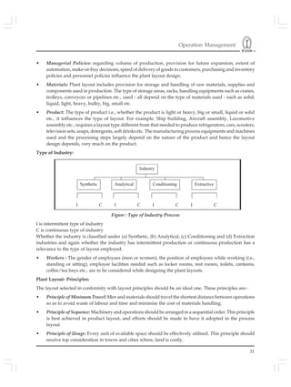 Operation Management
31
• Managerial Policies: regarding volume of production, provision for future expansion, extent of
automation, make-or-buy decisions, speed of delivery of goods to customers, purchasing and inventory
policies and personnel policies influence the plant layout design.
• Materials: Plant layout includes provision for storage and handling of raw materials, supplies and
components used in production. The type of storage areas, racks, handling equipments such as cranes,
trolleys, conveyors or pipelines etc., used - all depend on the type of materials used - such as solid,
liquid, light, heavy, bulky, big, small etc.
• Product: The type of product i.e., whether the product is light or heavy, big or small, liquid or solid
etc., it influences the type of layout. For example, Ship building, Aircraft assembly, Locomotive
assembly etc., requires a layout type different from that needed to produce refrigerators, cars, scooters,
television sets, soaps, detergents, soft drinks etc. The manufacturing process equipments and machines
used and the processing steps largely depend on the nature of the product and hence the layout
design depends, very much on the product.
Type of Industry:
Figure : Type of Industry Process
I is intermittent type of industry
C is continuous type of industry
Whether the industry is classified under (a) Synthetic, (b) Analytical, (c) Conditioning and (d) Extraction
industries and again whether the industry has intermittent production or continuous production has a
relevance to the type of layout employed.
• Workers : The gender of employees (men or women), the position of employees while working (i.e.,
standing or sitting), employee facilities needed such as locker rooms, rest rooms, toilets, canteens,
coffee/tea bays etc., are to be considered while designing the plant layouts.
Plant Layout- Principles:
The layout selected in conformity with layout principles should be an ideal one. These principles are:-
• Principle of Minimum Travel: Men and materials should travel the shortest distance between operations
so as to avoid waste of labour and time and minimise the cost of materials handling.
• Principle of Sequence: Machinery and operations should be arranged in a sequential order. This principle
is best achieved in product layout, and efforts should be made to have it adopted in the process
layout.
• Principle of Usage: Every unit of available space should be effectively utilised. This principle should
receive top consideration in towns and cities where, land is costly.
Industry
Synthetic Analytical Conditioning Extractive
I C I C I C I C
 