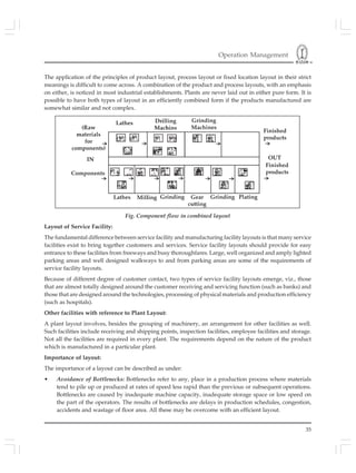 Operation Management
35
The application of the principles of product layout, process layout or fixed location layout in their strict
meanings is difficult to come across. A combination of the product and process layouts, with an emphasis
on either, is noticed in most industrial establishments. Plants are never laid out in either pure form. It is
possible to have both types of layout in an efficiently combined form if the products manufactured are
somewhat similar and not complex.
Fig. Component flow in combined layout
Layout of Service Facility:
The fundamental difference between service facility and manufacturing facility layouts is that many service
facilities exist to bring together customers and services. Service facility layouts should provide for easy
entrance to these facilities from freeways and busy thoroughfares. Large, well organized and amply lighted
parking areas and well designed walkways to and from parking areas are some of the requirements of
service facility layouts.
Because of different degree of customer contact, two types of service facility layouts emerge, viz., those
that are almost totally designed around the customer receiving and servicing function (such as banks) and
those that are designed around the technologies, processing of physical materials and production efficiency
(such as hospitals).
Other facilities with reference to Plant Layout:
A plant layout involves, besides the grouping of machinery, an arrangement for other facilities as well.
Such facilities include receiving and shipping points, inspection facilities, employee facilities and storage.
Not all the facilities are required in every plant. The requirements depend on the nature of the product
which is manufactured in a particular plant.
Importance of layout:
The importance of a layout can be described as under:
• Avoidance of Bottlenecks: Bottlenecks refer to any, place in a production process where materials
tend to pile up or produced at rates of speed less rapid than the previous or subsequent operations.
Bottlenecks are caused by inadequate machine capacity, inadequate storage space or low speed on
the part of the operators. The results of bottlenecks are delays in production schedules, congestion,
accidents and wastage of floor area. All these may be overcome with an efficient layout.
 