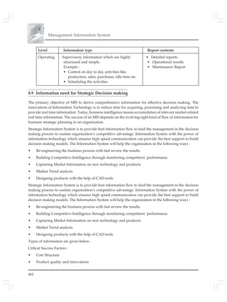 462
Management Information System
Level Information type Report contents
Operating Supervisory information which are highly • Detailed reports
structured and simple. • Operational results
Example : • Maintenance Report
• Control on day to day activities like
production, sales, purchases, idle time etc
• Scheduling the activities
8.9 Information need for Strategic Decision making
The primary objective of MIS to derive comprehensive information for effective decision making. The
innovations of Information Technology is to reduce time for acquiring, processing and analyzing data to
provide real time information. Today, business intelligence means accumulation of relevant market related
real time information. The success of an MIS depends on the evolving right kind of flow of information for
business strategic planning in an organization.
Strategic Information System is to provide best information flow to feed the management in the decision
making process to sustain organization’s competitive advantage. Information System with the power of
information technology which ensures high speed communication can provide the best support to build
decision making models. The Information System will help the organization in the following ways :
• Re-engineering the business process with fast review the results
• Building Competitive Intelligence through monitoring competitors’ performance
• Capturing Market Information on new technology and products
• Market Trend analysis
• Designing products with the help of CAD tools
Strategic Information System is to provide best information flow to feed the management in the decision
making process to sustain organization’s competitive advantage. Information System with the power of
information technology which ensures high speed communication can provide the best support to build
decision making models. The Information System will help the organization in the following ways :
• Re-engineering the business process with fast review the results
• Building Competitive Intelligence through monitoring competitors’ performance
• Capturing Market Information on new technology and products
• Market Trend analysis
• Designing products with the help of CAD tools
Types of information are given below.
Critical Success Factors :
• Cost Structure
• Product quality and innovations
 