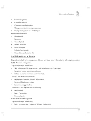 Information System
463
• Customers’ profile
• Customers Services
• Customers’ satisfaction level
• Management development programmes
• Change management and flexibility etc.
External Information set
• Demographic
• Economic
• Technological
• Market measures
• Profit measures
• Industry benchmarks
• Competitors performance etc.
8.10Different types of Reports
Depending on the level of management, different functional areas will require the following information:
8.10.1. Personnel Management
Top-level (Strategic information)
• Skill information (No of persons in a specialized area with Experience)
• Long term human resources requirement
• Policies on human resources development etc.
Middle Level (tactical information)
• Deployment pattern in different departments
• Personnel Deployment policy
• Performance Appraisal etc.
Operational Level (Operational information)
• Performance
• Leave / absentism
• Punctuality etc.
8.10.2 Production Management
Top-level (Strategic information)
• Policy on production – priority of different products etc.
 