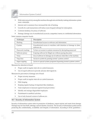 490
Information System Control
• Wide interconnectivity among the machines through network thereby making information system
more vulnerable.
• Internet and e-commerce have increased the risk of hacking.
• Growth of e-cash transactions will induce more frequent attempt for interception.
• Common tendency for piracy of software.
• Strategic damage out of unauthorized access by competitor/enemy to confidential information.
Some common computer frauds:
Technique Description
Hacking Unauthorized access to software and information.
Cracker Unauthorized access to machine with intention of damage to data,
software etc.
Password cracking To have an access to systems resources by decrypting password.
Software piracy Copying software for illegal use without paying due price.
Virus Use of software to damage set of software/data files in the machine.
Trap door Access to system by passing normal systems control.
Super-zapping Access to special system programs bypassing normal systems control.
Measures for detection of fraud:
• Proper audit at regular intervals on control measures.
• Use of expert software to provide advance alert signal etc.
Measures for prevention of damage out of fraud:
• Proper security measures.
• Proper audit at regular intervals on control measures.
• Disk imaging.
• Keeping regular backup of important files/databases.
• Train employees in measures against fraud prevention.
• Identify and manage disgruntled employees.
• Punishment to unethical activities.
• Use of only licenced version of software etc.
10.7 Security of Information System
Security of information system refers to protection of databases, output reports and assets from damage.
Damage may be from theft, sabotage, natural disaster, fraud etc. The security of information system means
protecting the confidentiality, availability and integrity of information. According to IFAC guidelines –
 