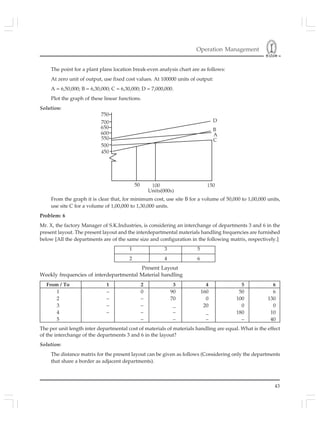 Operation Management
43
The point for a plant plans location break-even analysis chart are as follows:
At zero unit of output, use fixed cost values. At 100000 units of output:
A = 6,50,000; B = 6,30,000; C = 6,30,000; D = 7,000,000.
Plot the graph of these linear functions.
Solution:
From the graph it is clear that, for minimum cost, use site B for a volume of 50,000 to 1,00,000 units,
use site C for a volume of 1,00,000 to 1,30,000 units.
Problem: 6
Mr. X, the factory Manager of S.K.Industries, is considering an interchange of departments 3 and 6 in the
present layout. The present layout and the interdepartmental materials handling frequencies are furnished
below [All the departments are of the same size and configuration in the following matrix, respectively.]
1 3 5
2 4 6
Present Layout
Weekly frequencies of interdepartmental Material handling
From / To 1 2 3 4 5 6
1 – 0 90 160 50 6
2 – – 70 0 100 130
3 – – _ 20 0 0
4 – – – _ 180 10
5 – – – – 40
The per unit length inter departmental cost of materials of materials handling are equal. What is the effect
of the interchange of the departments 3 and 6 in the layout?
Solution:
The distance matrix for the present layout can be given as follows (Considering only the departments
that share a border as adjacent departments).
 