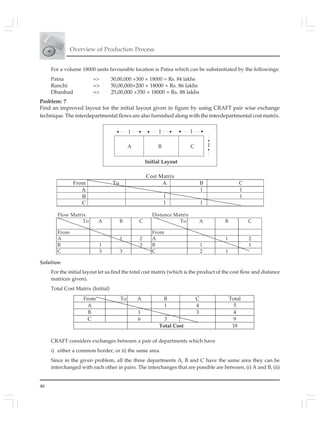 Overview of Production Process
46
Cost Matrix
From To A B C
A 1 1
B 1 1
C 1 1
Flow Matrix Distance Matrix
To A B C To A B C
From From
A 1 2 A 1 2
B 1 3 B 1 1
C 3 3 C 2 1
For a volume 18000 units favourable location is Patna which can be substantiated by the followings:
Patna => 30,00,000 +300 × 18000 = Rs. 84 lakhs
Ranchi => 50,00,000+200 × 18000 = Rs. 86 lakhs
Dhanbad => 25,00,000 +350 × 18000 = Rs. 88 lakhs
Problem: 7
Find an improved layout for the initial layout given in figure by using CRAFT pair wise exchange
technique. The interdepartmental flows are also furnished along with the interdepartmental cost matrix.
From To A B C Total
A 1 4 5
B 1 3 4
C 6 3 9
Total Cost 18
Solution:
For the initial layout let us find the total cost matrix (which is the product of the cost flow and distance
matrices given).
Total Cost Matrix (Initial)
CRAFT considers exchanges between a pair of departments which have
i) either a common border, or ii) the same area.
Since in the given problem, all the three departments A, B and C have the same area they can be
interchanged with each other in pairs. The interchanges that are possible are between, (i) A and B, (ii)
A B C
11 1
Initial Layout
1
 