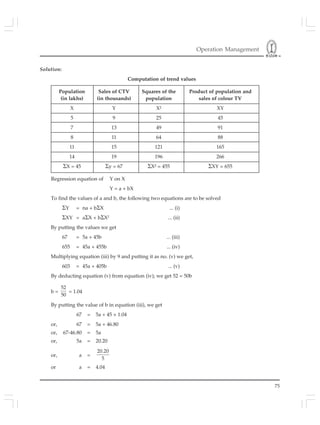 Operation Management
75
Solution:
Computation of trend values
Population Sales of CTV Squares of the Product of population and
(in lakhs) (in thousands) population sales of colour TV
X Y X² XY
5 9 25 45
7 13 49 91
8 11 64 88
11 15 121 165
14 19 196 266
ΣX = 45 Σy = 67 ΣX² = 455 ΣXY = 655
Regression equation of Y on X
Y = a + bX
To find the values of a and b, the following two equations are to be solved
ΣY = na + bΣX ... (i)
ΣXY = aΣX + bΣX2
... (ii)
By putting the values we get
67 = 5a + 45b ... (iii)
655 = 45a + 455b ... (iv)
Multiplying equation (iii) by 9 and putting it as no. (v) we get,
603 = 45a + 405b ... (v)
By deducting equation (v) from equation (iv); we get 52 = 50b
b =
52
50
= 1.04
By putting the value of b in equation (iii), we get
67 = 5a + 45 × 1.04
or, 67 = 5a + 46.80
or, 67-46.80 = 5a
or, 5a = 20.20
or, a =
20.20
5
or a = 4.04
 